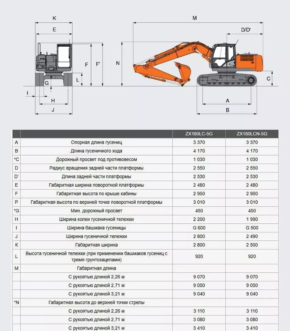 Аренда гусеничного экскаватора Hitachi ZX180LCN в Москве и области | МАСК  Групп