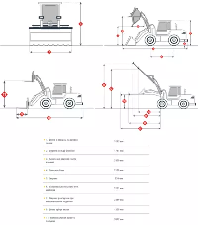 Размеры JCB 406