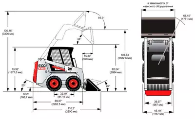 Габаритные размеры Bobcat S100