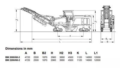 Габаритные размеры Bomag BM 2000-60-2