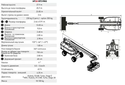 Габаритные размеры телескопического подъемника Haulotte HT28 RTJ PRO