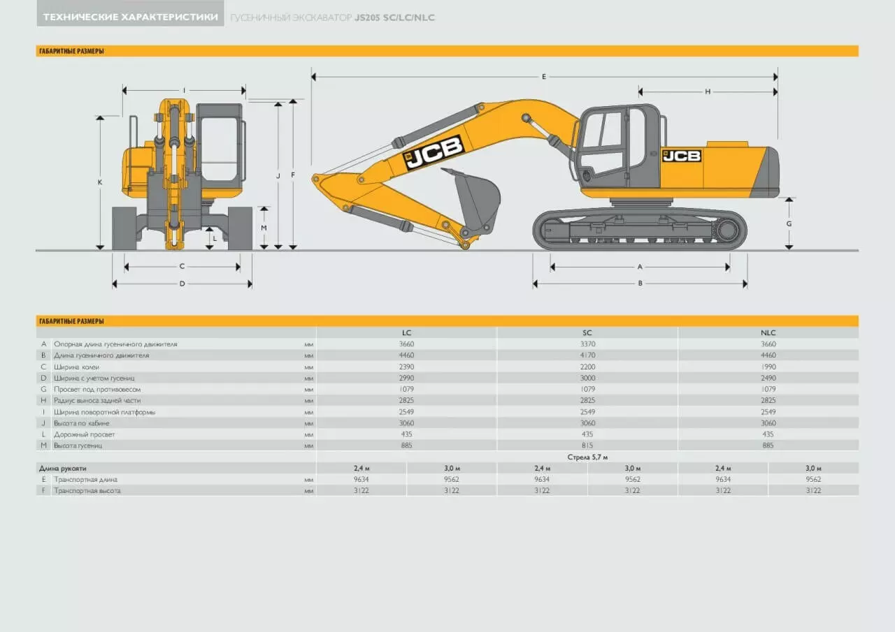 Аренда гусеничного экскаватора JCB JS205 в Москве и области | МАСК Групп