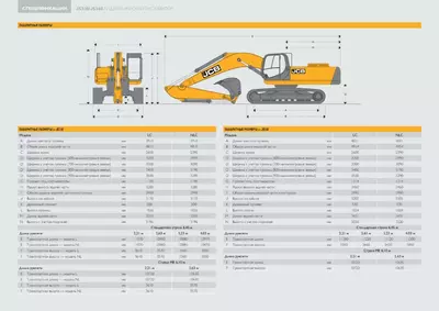 Габаритные размеры JCB JS330