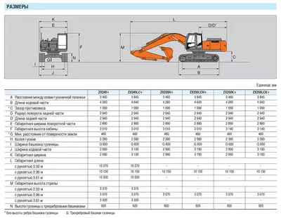 Габаритные размеры Hitachi ZX240LC-3