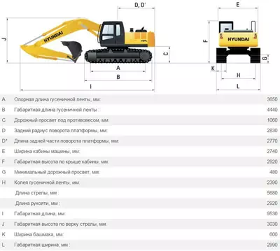 Габаритные размеры Hyundai R210NLC-9S