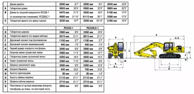 Габаритные размеры Komatsu PC220-7