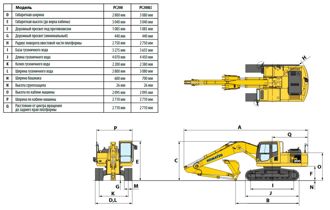 Komatsu pc3000 карта смазки